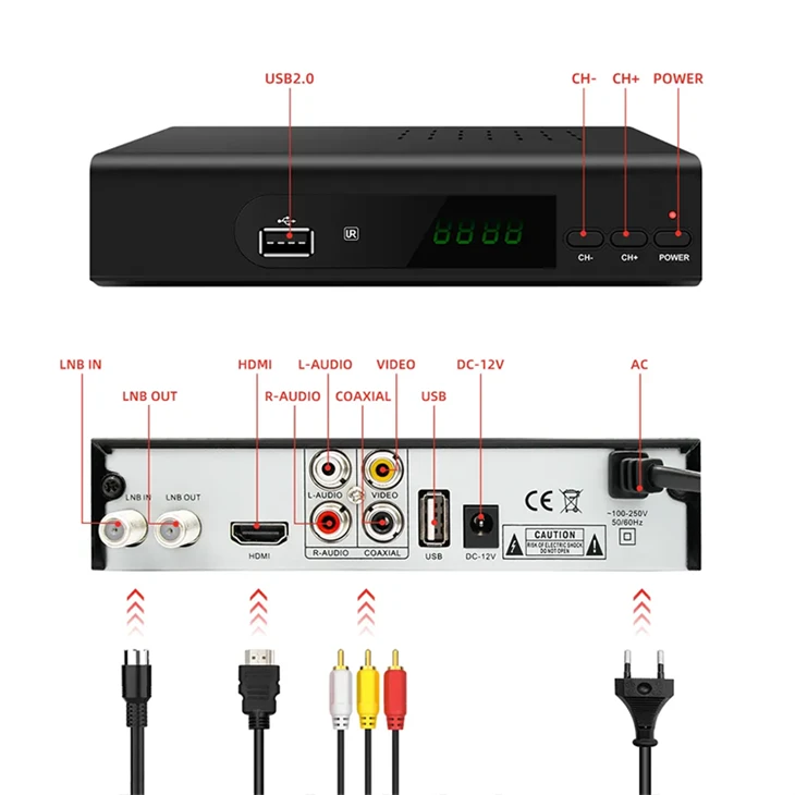 DVB-S2 Set-top Box