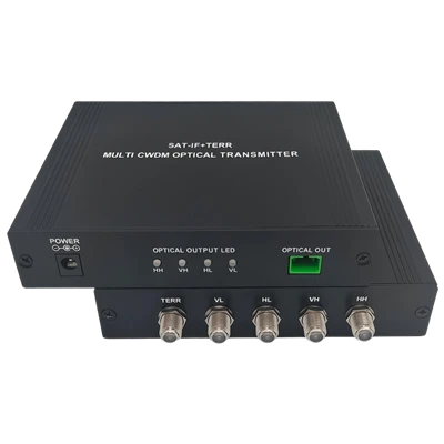 SAT-IF Optical Receiver: Tæknilegur lykilstuðningur fyrir Triple Play og FTTH...