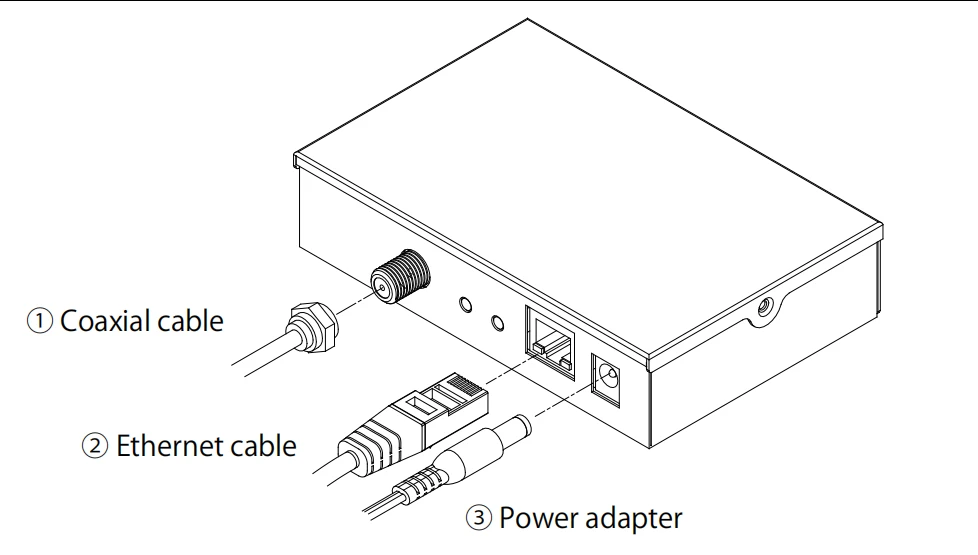 MoCA 2.5Gigabit Adapter MoCA 2.5Gigabit Adapter